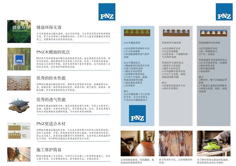 木蠟油品牌，德國PNZ木蠟油