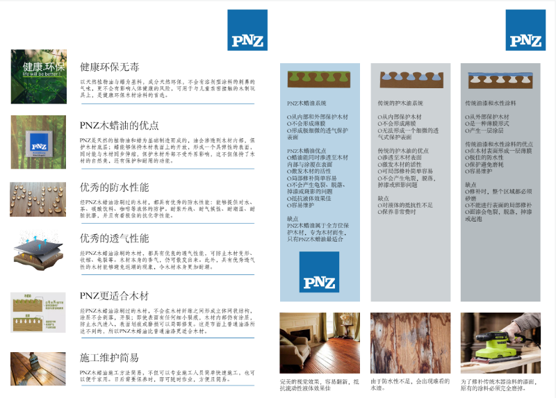 德國PNZ木蠟油優(yōu)點(diǎn)